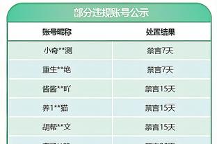 斯卢茨基：想证明我们不是上海第二 于汉超是球队最重要球员之一