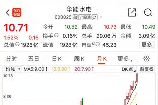 本赛季英超前锋接传球次数榜：霍伊伦、马夏尔排在倒数一二位